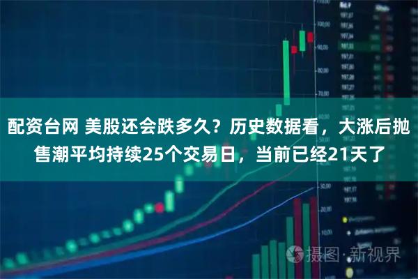 配资台网 美股还会跌多久？历史数据看，大涨后抛售潮平均持续25个交易日，当前已经21天了